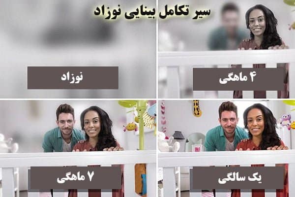  نکاتی که بهتر است در مورد بینایی نوزاد بدانید 