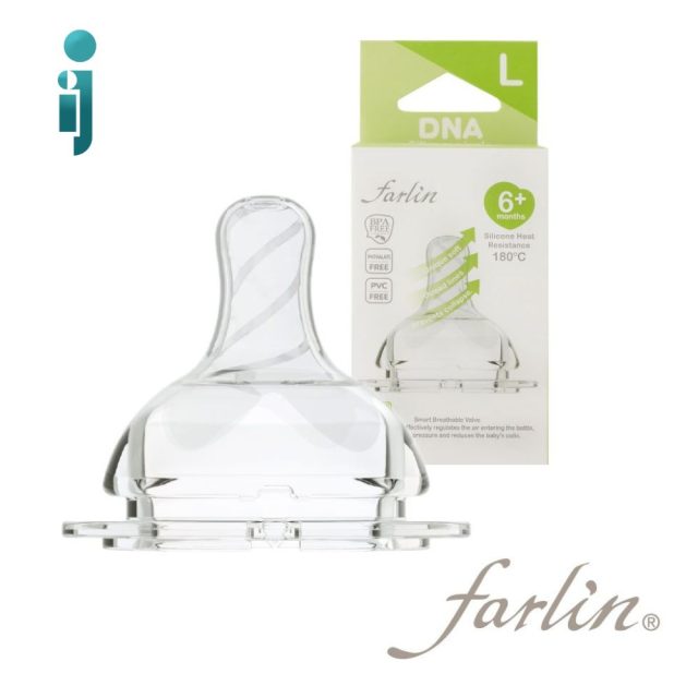 ‫سرشیشه فارلین مدل‬ ‫Farlin DNA‬ ‫سایز L‬ ‫۲ عددی‬ شفاف