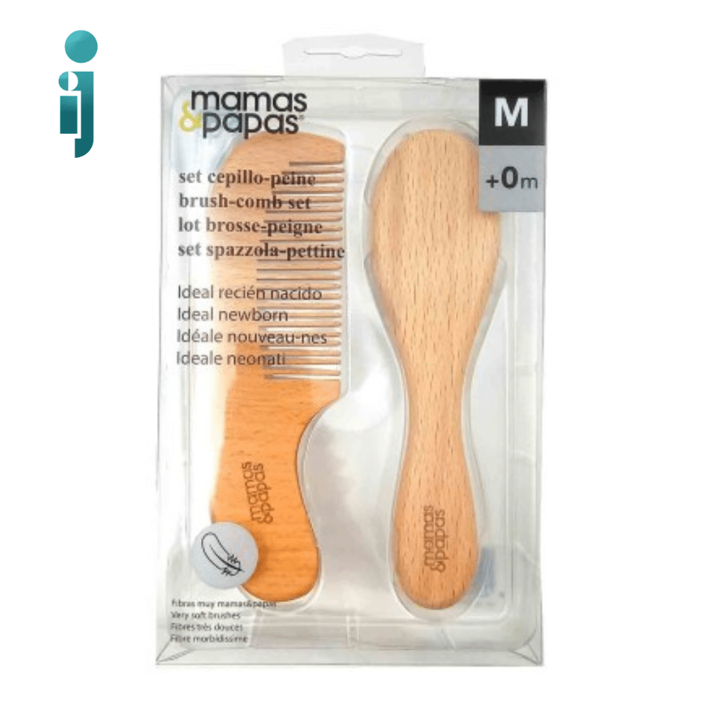 Product Gallery Image