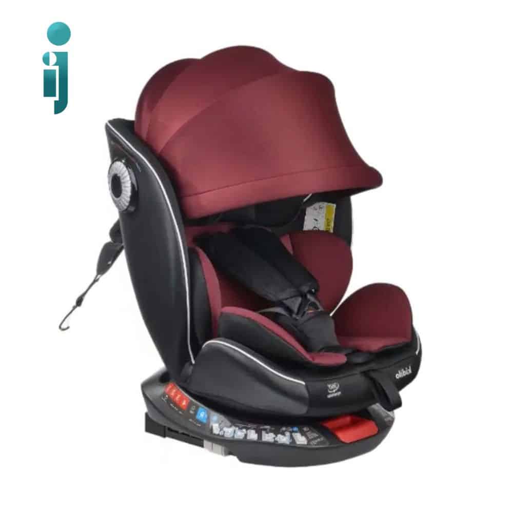Product Gallery Image