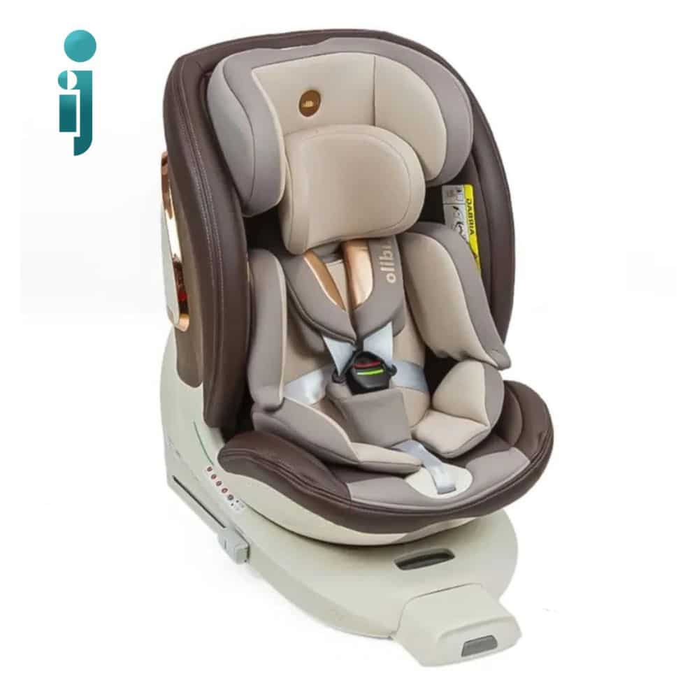 Product Gallery Image