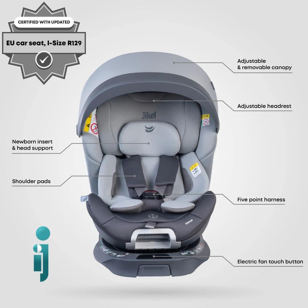Product Gallery Image