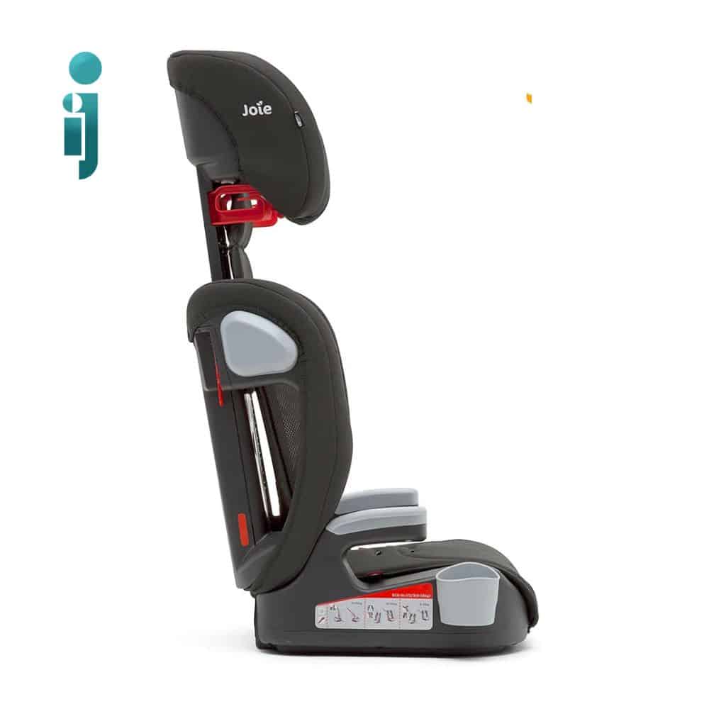 Product Gallery Image