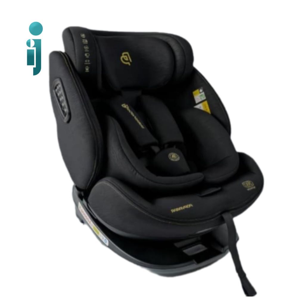 Product Gallery Image