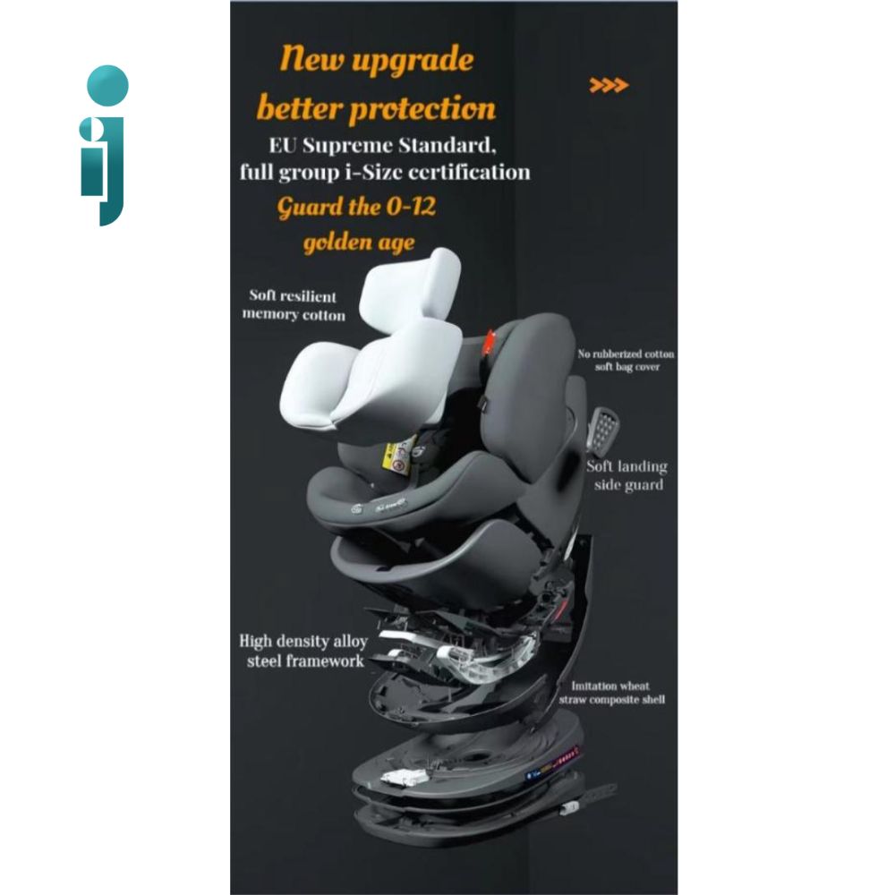 Product Gallery Image