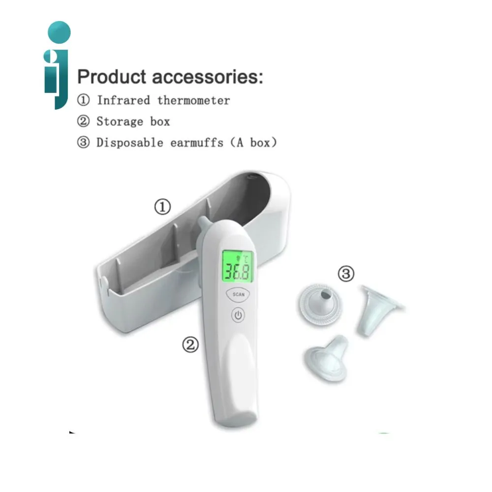 Product Gallery Image