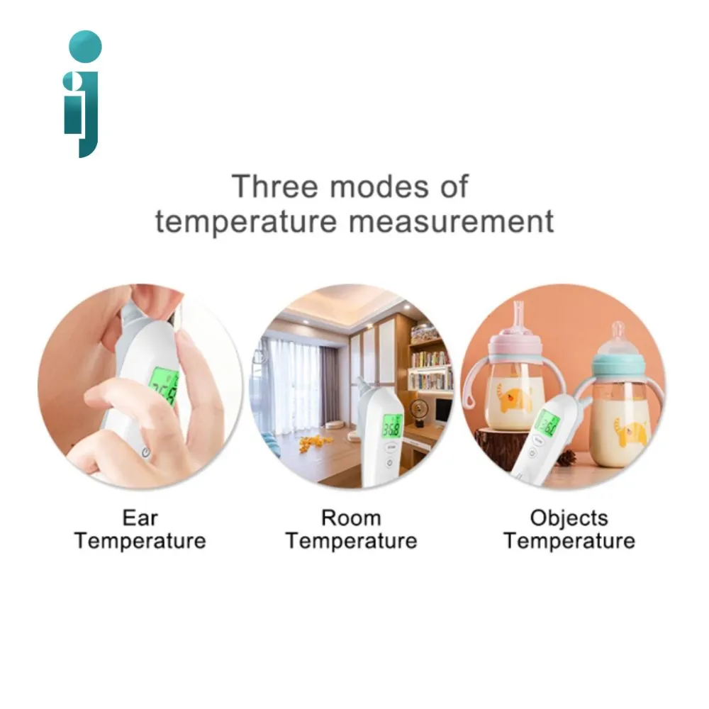 Product Gallery Image