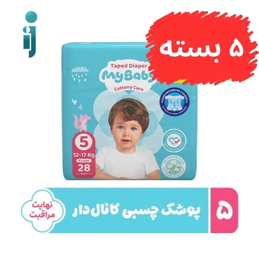 Product Thumbnail