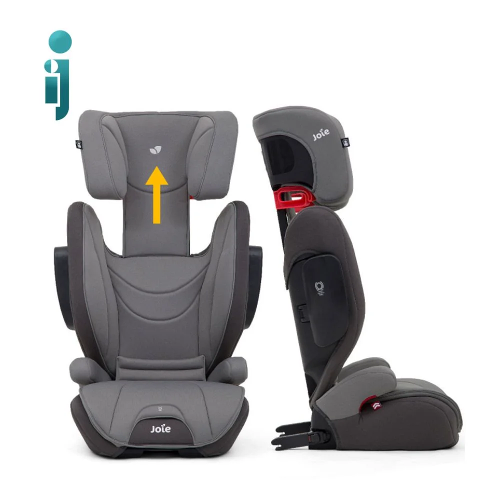 Product Gallery Image